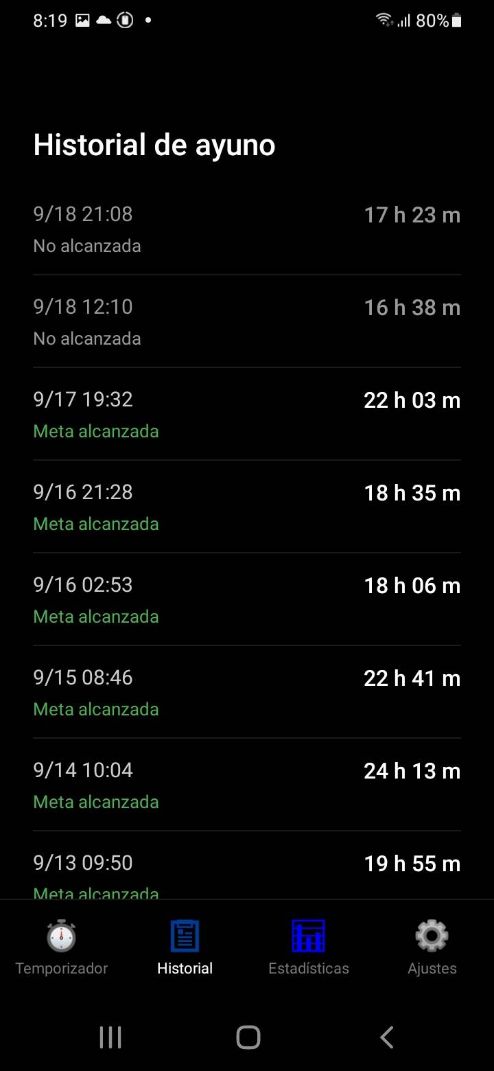 Consulta fechas, duración y estado del objetivo en tu historial.