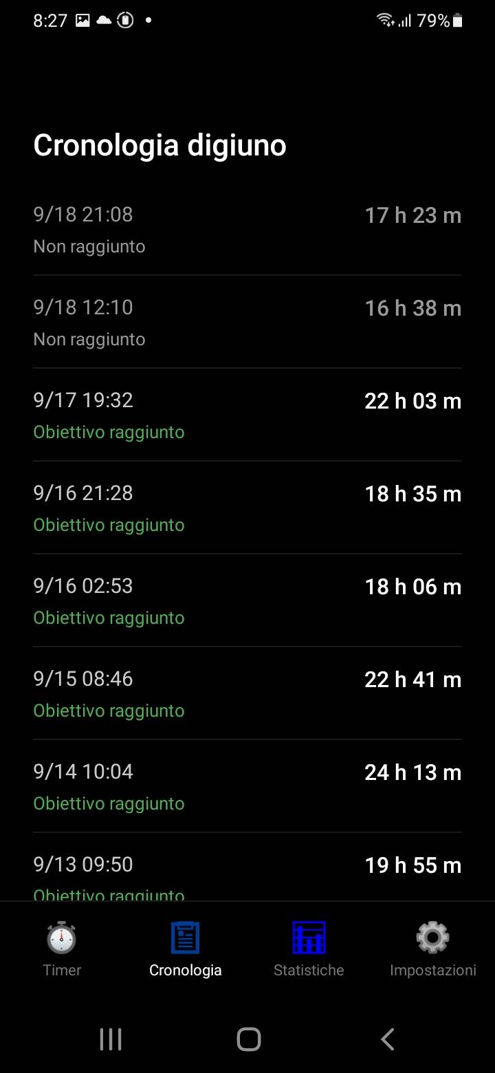 Consulta date, durate e stato degli obiettivi nella cronologia.