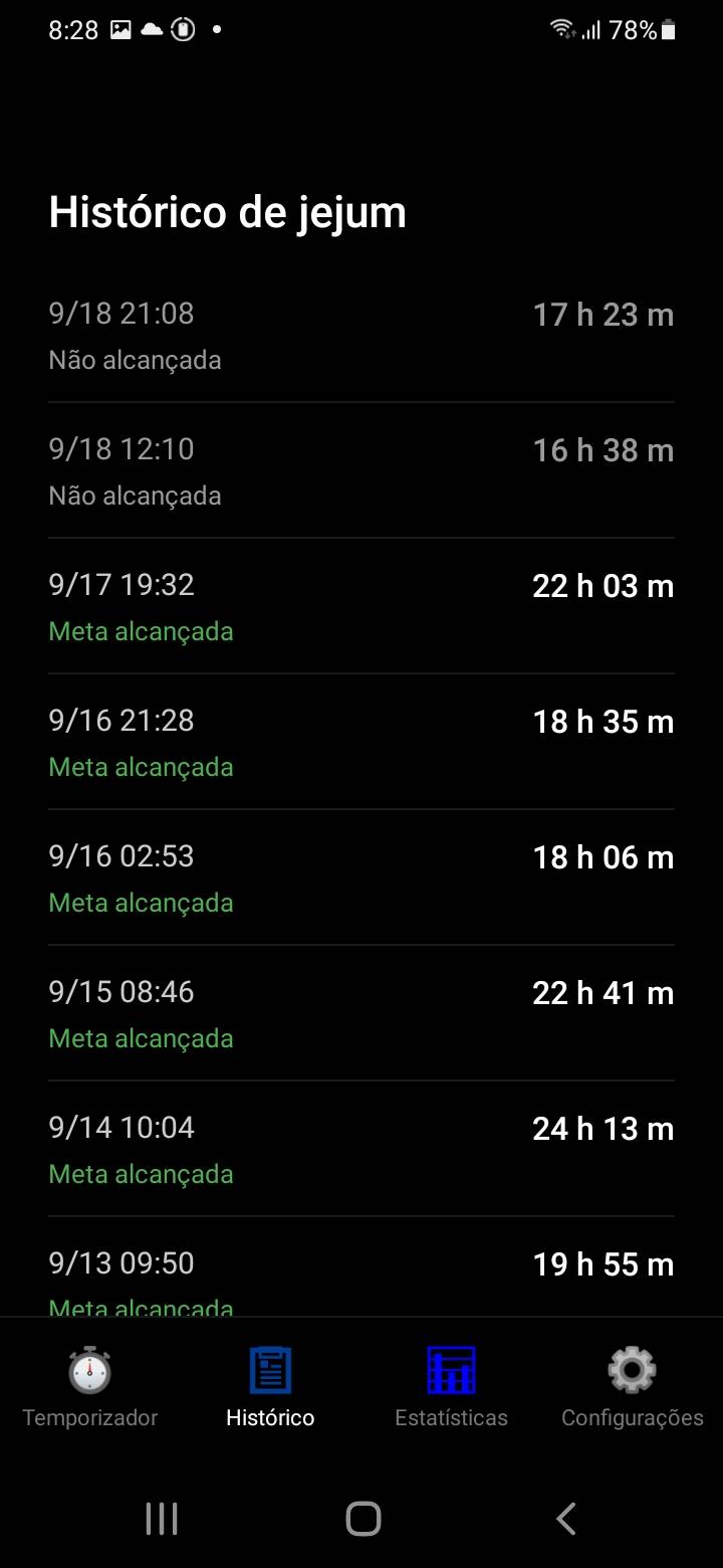 Consulte datas, duração e status das metas no histórico.